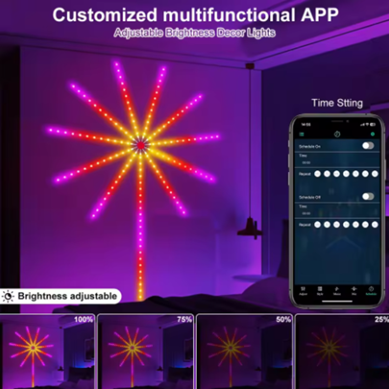 NOUVEAU Ruban LED Néon RGBIC D - Home Decor Free App avis et prix