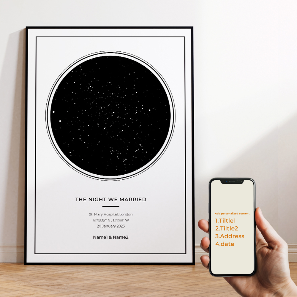Moderne personnalisé personnal - Home Decor Theme avis et prix